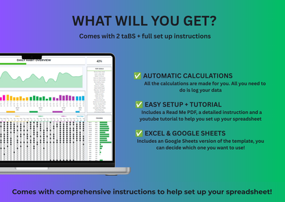 Growthrone Habit Tracker — Google Sheets