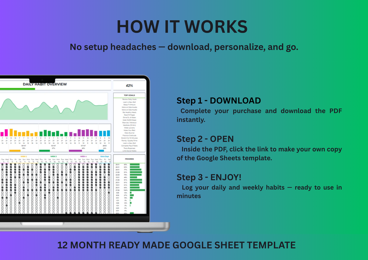 Growthrone Habit Tracker — Google Sheets