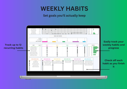 Growthrone Habit Tracker — Google Sheets