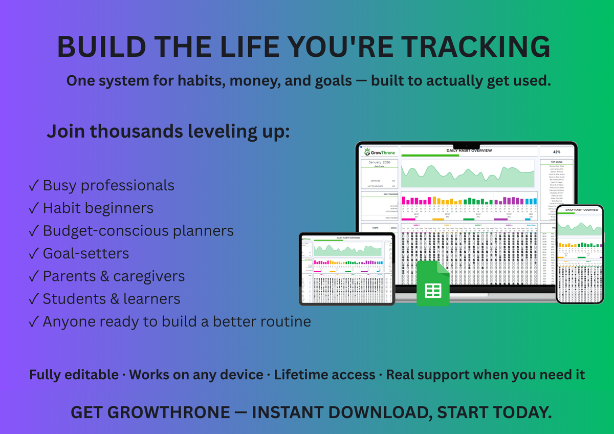 Growthrone Habit Tracker — Google Sheets