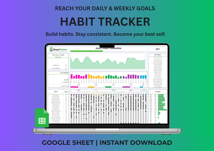 Growthrone Habit Tracker - Google Sheets | Lifetime Access
