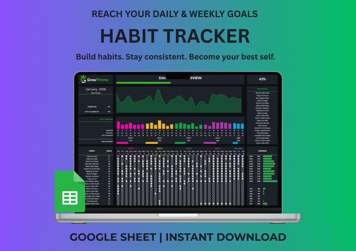 Growthrone Habit Tracker - Google Sheets | Lifetime Access
